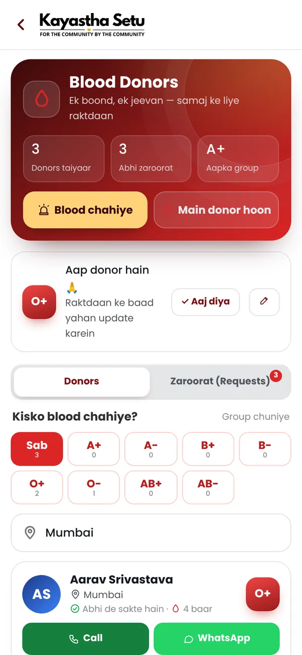 Blood Donors